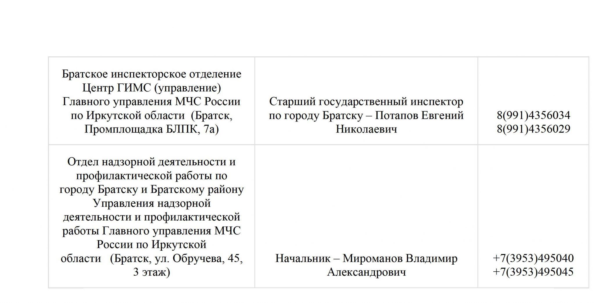 Телефоны экстренных служб — Частное общеобразовательное учреждение «РЖД  лицей № 13»